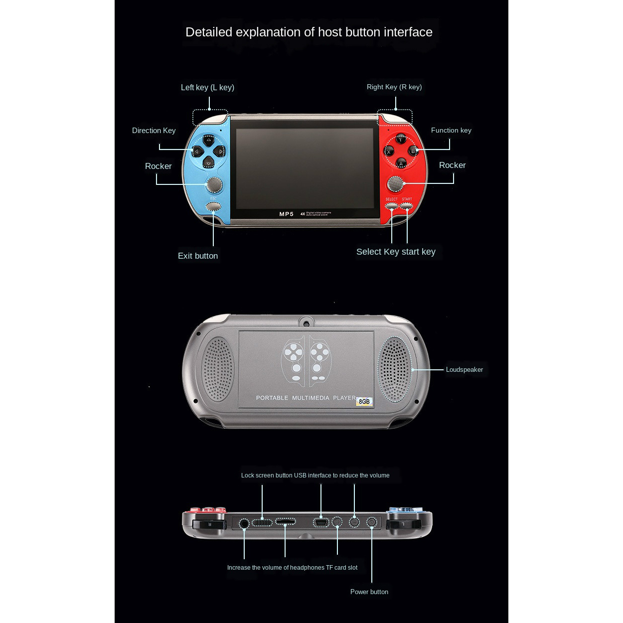 Konsol Game Game Retro genggam - Gaming Console 5 Year Old ulasan dan harga
