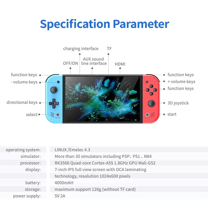 Konsol Game Genggam S M20 Pro  - Gaming Console With Games ulasan dan harga